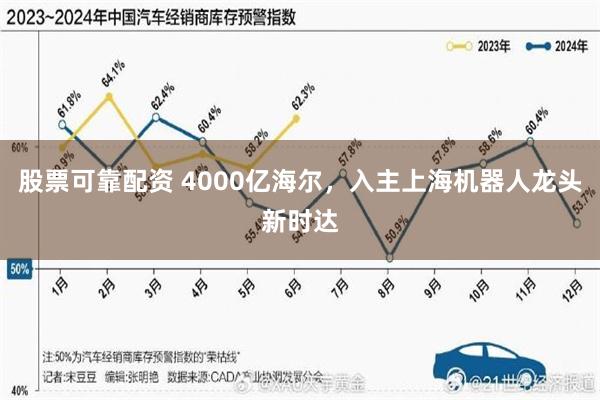 股票可靠配资 4000亿海尔，入主上海机器人龙头新时达