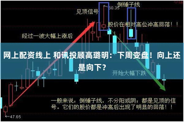 网上配资线上 和讯投顾高璐明：下周变盘！向上还是向下？