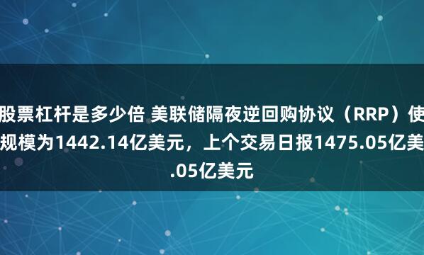 股票杠杆是多少倍 美联储隔夜逆回购协议（RRP）使用规模为1442.14亿美元，上个交易日报1475.05亿美元