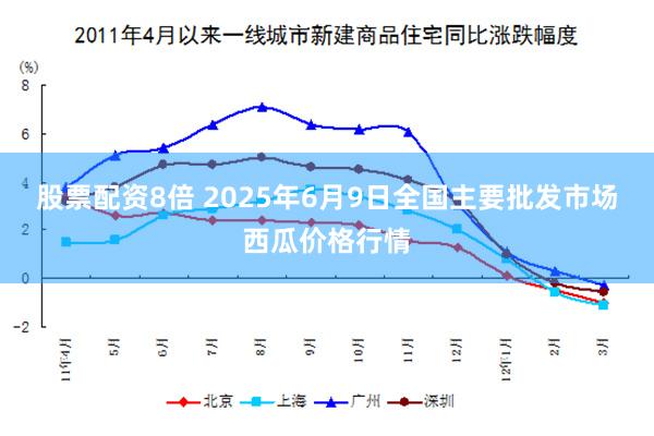 股票配资8倍 2025年6月9日全国主要批发市场西瓜价格行情